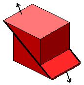 first fault type