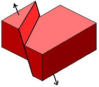 second fault type